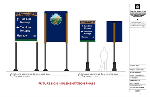 Wayfinding Signage